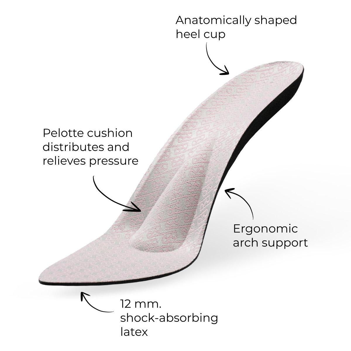 Silicone Gel Orthopedic Insoles for Shoes Women Flat Feet Arch Support Shoe  Pads for High Heels Inserts Foot Massage Insoles - AliExpress